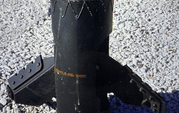 Belling Tool 12-36